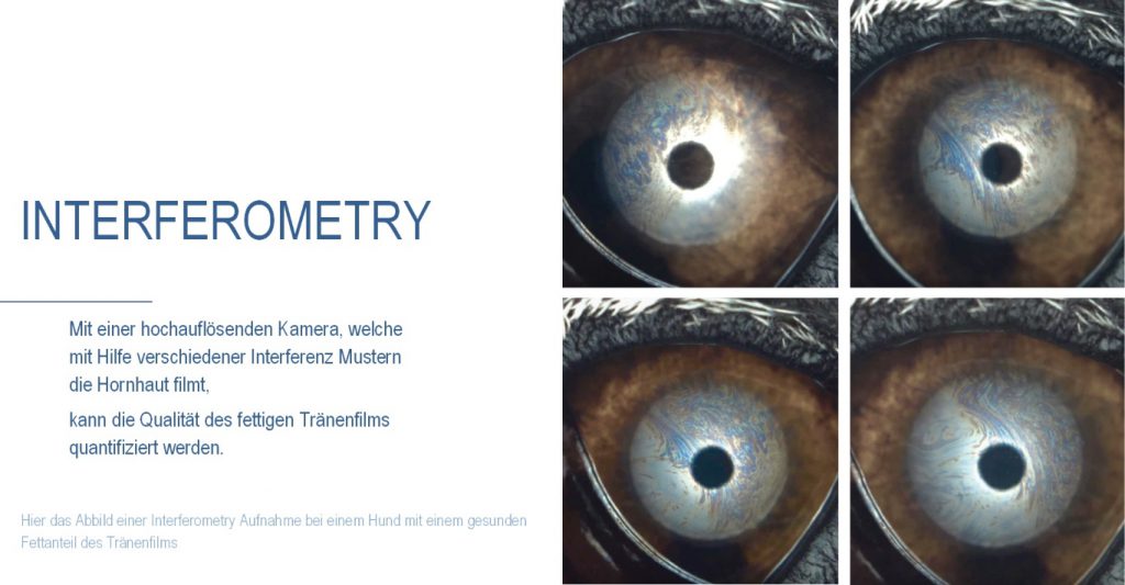 Interferometry